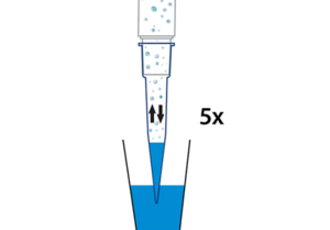 Illustration of pre-wetting a pipette tip by aspirating and dispensing liquid five times.